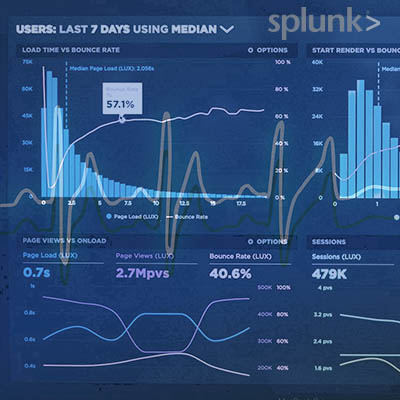 Splunk products